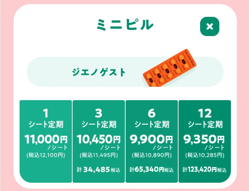 デジタルクリニック　ミニピル